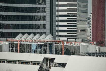 hvac rendszer